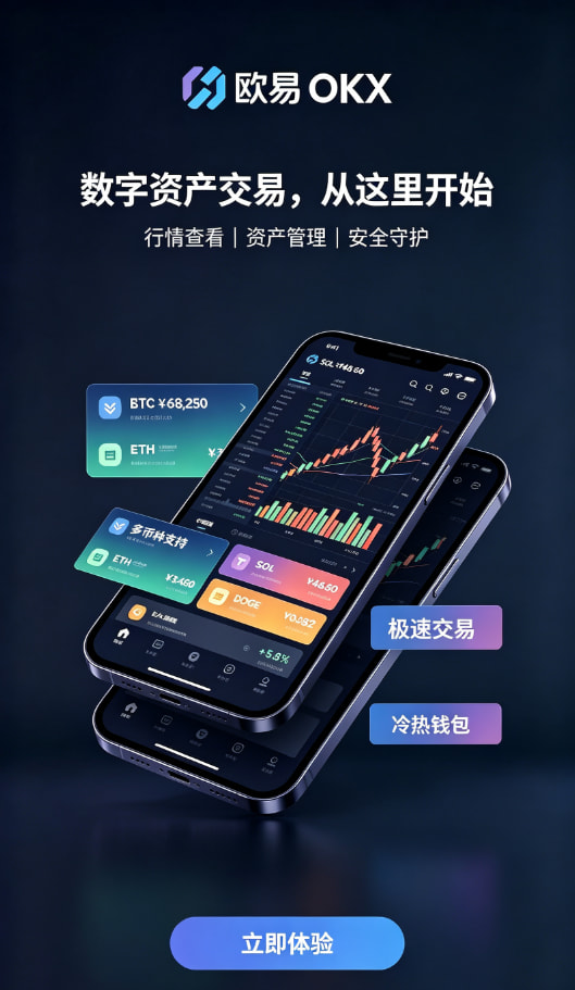 行情分析与下单教程配图